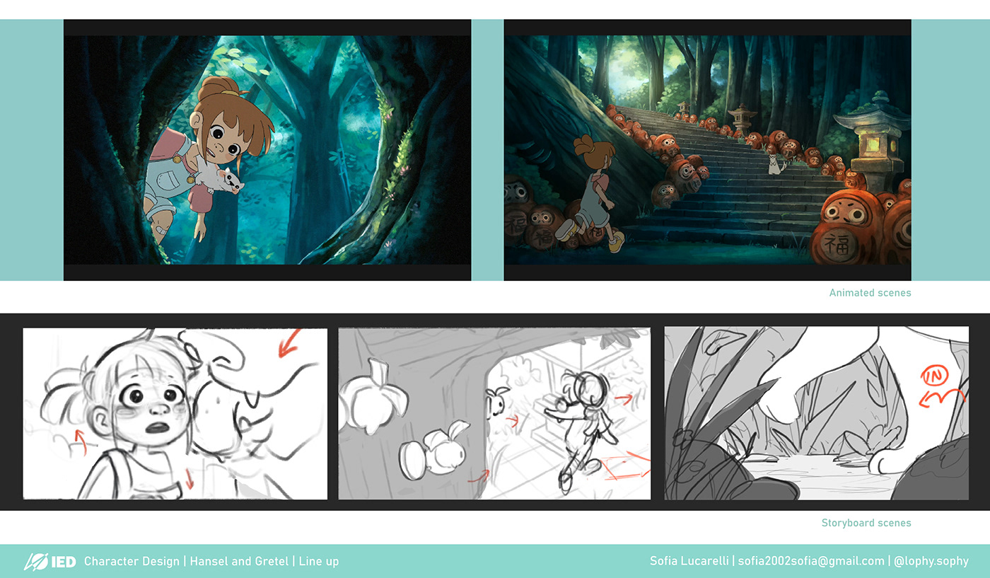 Visual development board 24